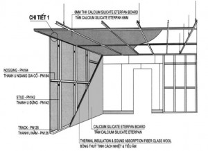 Thi công vách ngăn thạch cao giá rẻ tại TPHCM【Tiết kiệm10%】