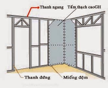 nhan-lam-vach-ngan-thach-cao-tai-quan-7